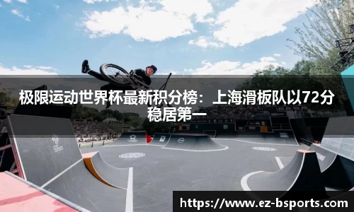 极限运动世界杯最新积分榜：上海滑板队以72分稳居第一