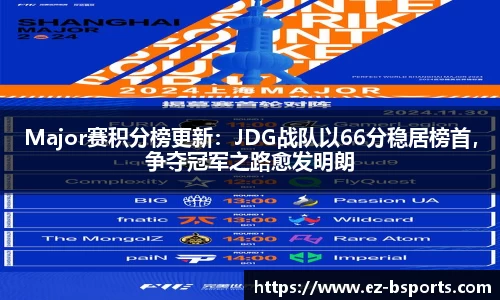 Major赛积分榜更新：JDG战队以66分稳居榜首，争夺冠军之路愈发明朗