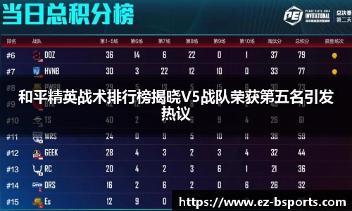 和平精英战术排行榜揭晓V5战队荣获第五名引发热议